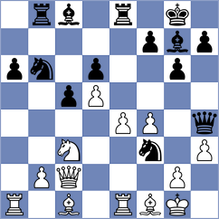 Chernyavsky - Seliverstov (chess.com INT, 2021)
