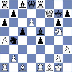 Ghimpu - Mica (Chess.com INT, 2020)