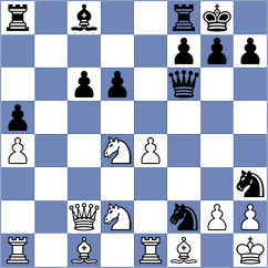 Onischuk - Kalyani Sirin (chess.com INT, 2025)