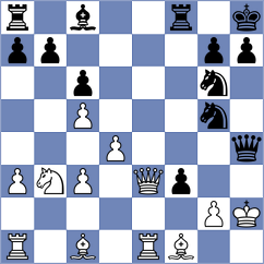 Ebrahimi Herab - Ivic (chess.com INT, 2024)