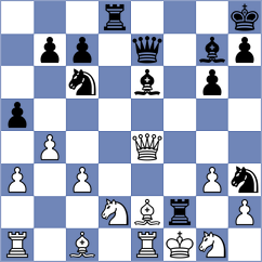 Burached - Goncalves (Sao Jose dos Campos, 2012)