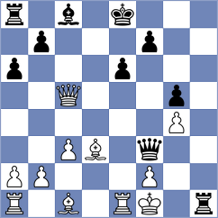 Petersen - Galchenko (chess.com INT, 2025)