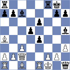Dehghani - Alaghehmand (Chess.com INT, 2021)