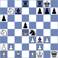 Cramling Bellon - Fedorov (chess.com INT, 2025)