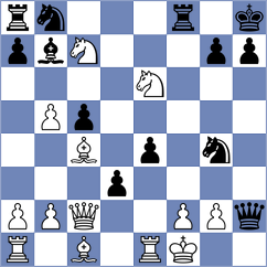 Ahmad - Shabalov (London ENG, 2025)
