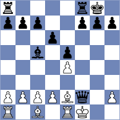 Zambrano Nieves - Garcia Carrillo (Chess.com INT, 2020)
