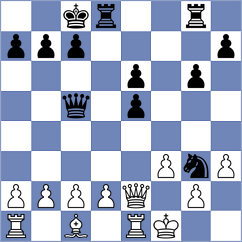Vaca Molina - Zhindon Minchala (Chess.com INT, 2020)