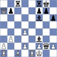 Pride - Boidiya (Chess.com INT, 2021)