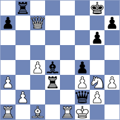 Freile Martin - Tanenbaum (chess.com INT, 2023)