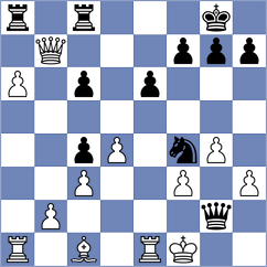 Modric - Prem (chess.com INT, 2024)