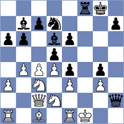 Arciszewska - Arauz Alonso (chess.com INT, 2021)
