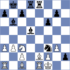 Kollars - Sitbon (chess.com INT, 2025)