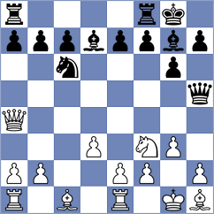 Bauert - Brendel (Switzerland, 2004)