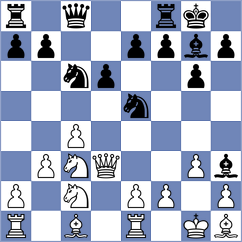 Solovchuk - Tsyhanchuk (chess.com INT, 2022)