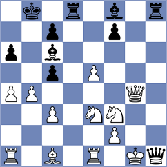 Lyutsinger - Sek (chess.com INT, 2025)