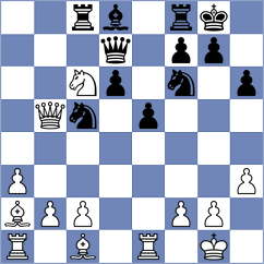 Cheparinov - Sokolov (Zagreb CRO, 2023)