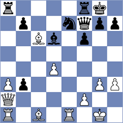 Rorrer - Izoria (Chess.com INT, 2021)