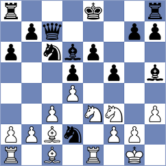Chlela - Dzurak (Lichess.org INT, 2020)