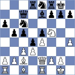 Fedorchuk - Eljanov (Germany GER, 2025)