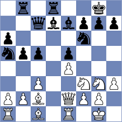 Matosevic - Kosanovic (Caorle, 1981)
