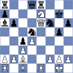 Chola - Mizzi (Chess.com INT, 2020)