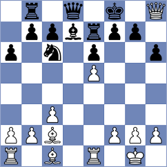 Kindt - Moelle (Playchess.com INT, 2020)