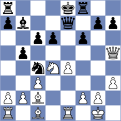 Chertishev - Ibatullin (Kazan, 2004)