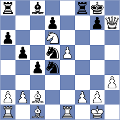 Vishaal Kumar Anandan - Arias Dana (lichess.org INT, 2022)