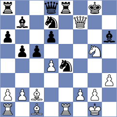 Piza - Moreno (Spain, 1996)