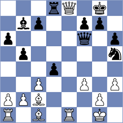 Crha - Stukner (Karvina, 2003)