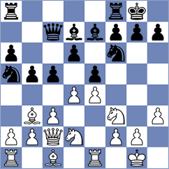Radulski - Voloshin (Olomouc, 2005)