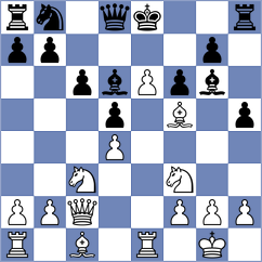 Nilsson - Sucikova (Chess.com INT, 2019)