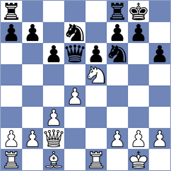 Nosek - Simecek (Prague, 2004)