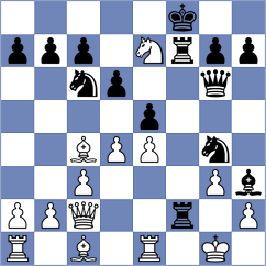 Roldan Manzo - Ramos B (Guatemala City, 1992)
