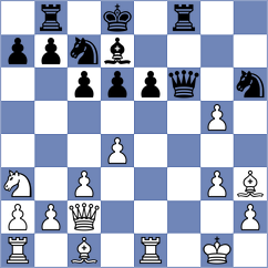 Koch - Schwentker (Doerentrup, 2005)