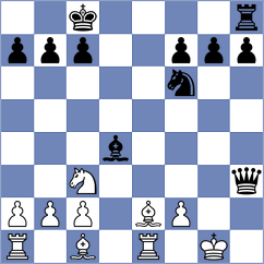 Moses - Kiselev (chess.com INT, 2024)