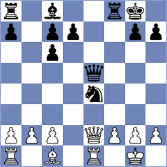 Petukhov - Fernandez Guillen (chess.com INT, 2023)