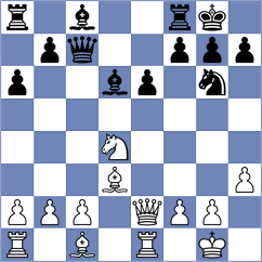 Drnovsek - Iskusnyh (chess.com INT, 2023)
