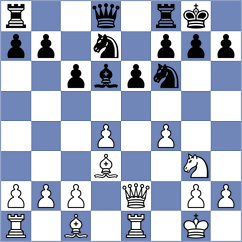 Blank - Gritsch (Wuerttemberg, 1995)