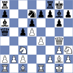 Osmonbekov - Sanguinetti (chess.com INT, 2025)