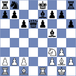 Genkeswaran - Pakleza (chess.com INT, 2025)