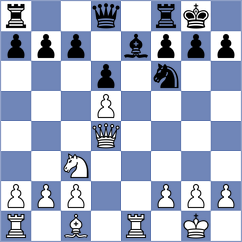 Yazji - Shimwa (Chess.com INT, 2020)