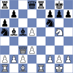 Suarez Resurreccion - Ariel Moreno (Lichess.org INT, 2020)