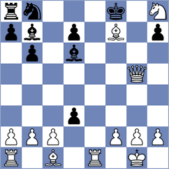 Schmaltz - Chipade (Chess.com INT, 2021)