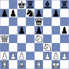 Sanchez Moreno - Ferrer Moreno (Spain, 2003)