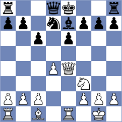 Campo Millan - Arrieta Gonzalez (Zaragoza, 1995)