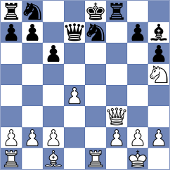 Kasparov - Bertacco (Asiag, 1991)