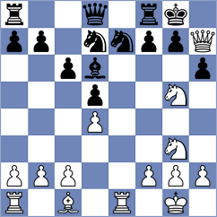 Kopjonkin - Qiao (chess.com INT, 2024)