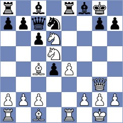 Ruiz - Alonso (Chapadmalal, 2003)