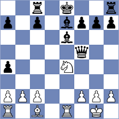 Gireman - Firouzja (chess.com INT, 2022)